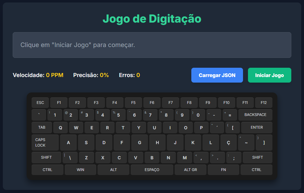 Exemplos de Conteúdo Interativo