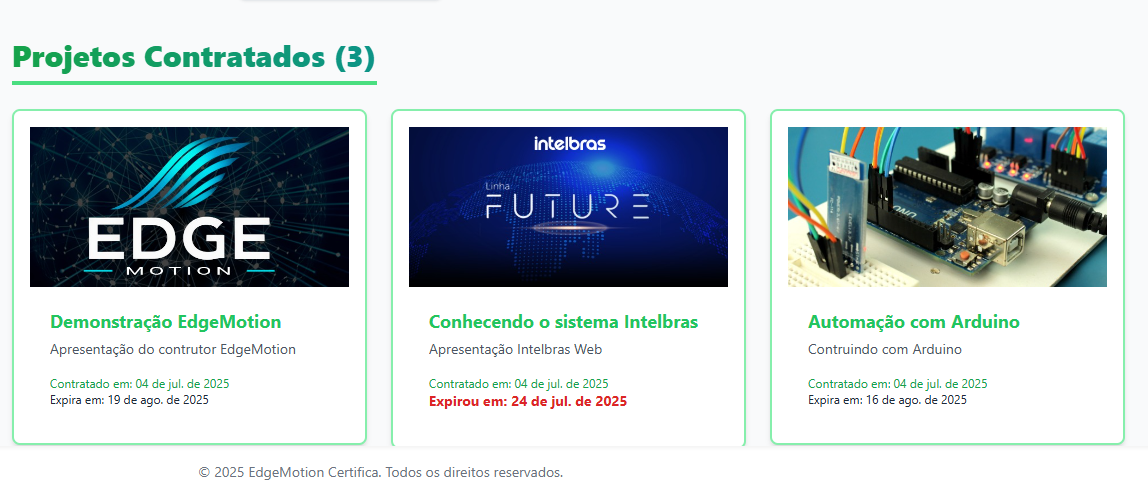 Integração do Player com plataformas